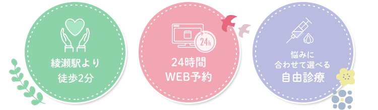 土日祝診療・24時間WEB予約・悩みに合わせて選べる自由診療